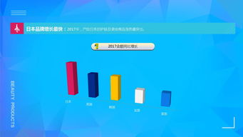 互联网数据资讯中心199it 数据驱动决策的专业伙伴