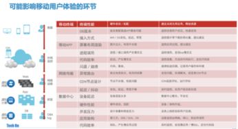 Tech On完美收官 听云携众厂商共谱互联网金融数据服务战歌