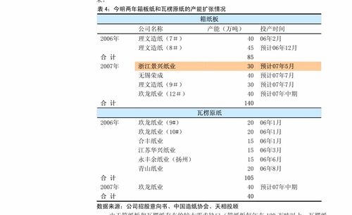 新时代证券发布天融信（002212）2020年业绩快报点评 网安全务营收增长强劲，订单增速验证行业景气度
